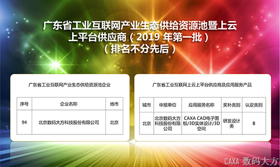 2019年廣東工業互聯網供應商出爐  用數碼大方CAD享40%補貼